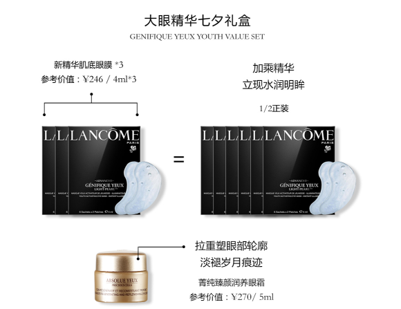 2017兰蔻大眼精华七夕礼盒多少钱 兰蔻大眼精华七夕礼盒有什么