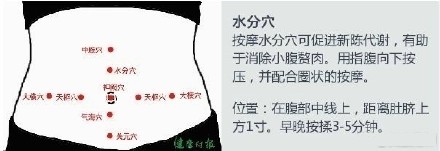 9个减肚子的开关 怎么减肚子上的赘肉最快最有效