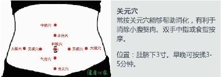 9个减肚子的开关 怎么减肚子上的赘肉最快最有效