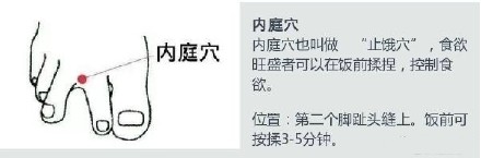 9个减肚子的开关 怎么减肚子上的赘肉最快最有效