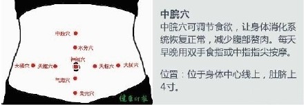 9个减肚子的开关 怎么减肚子上的赘肉最快最有效