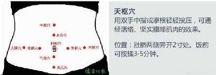 9个减肚子的开关 怎么减肚子上的赘肉最快最有效