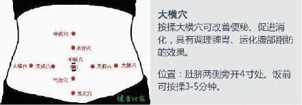 9个减肚子的开关 怎么减肚子上的赘肉最快最有效