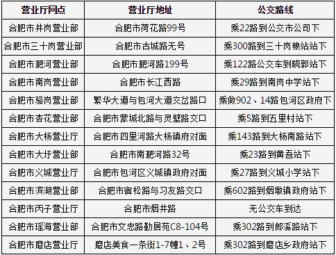 合肥电费多少钱一度2017 合肥电费几个月交一次