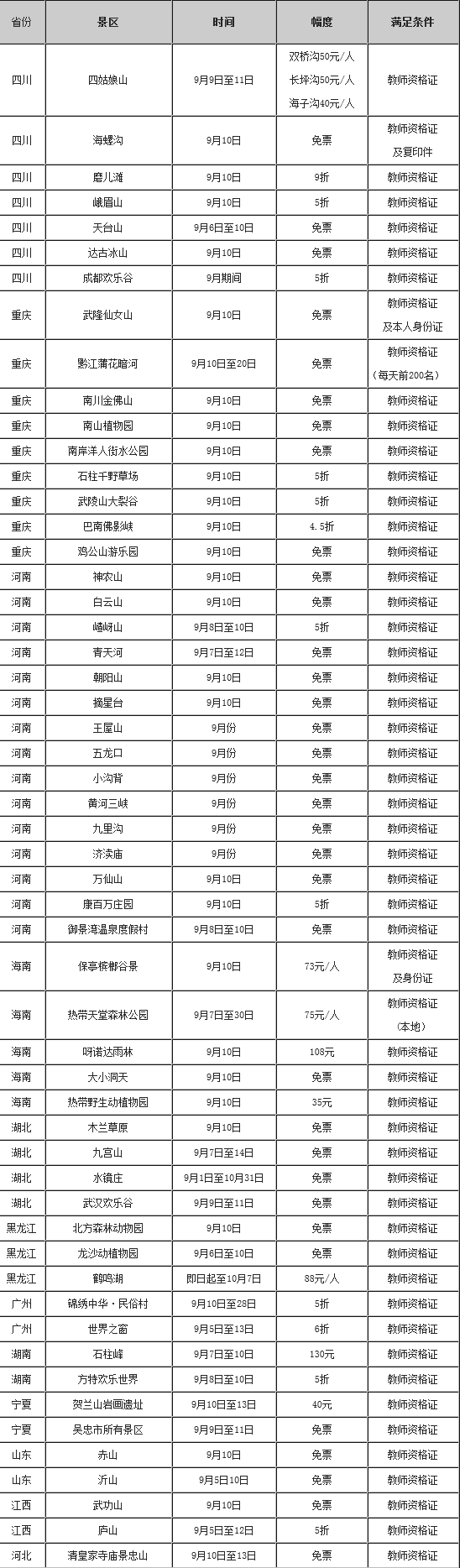 2017年教师节免费景点大全 9月10日教师节全国优惠免费景点汇总