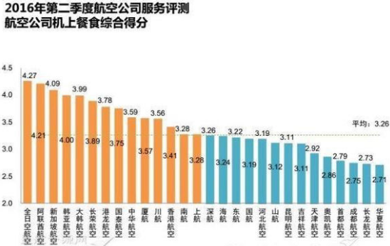 千万不要坐四川航空是为什么 千万不要坐四川航空的原因