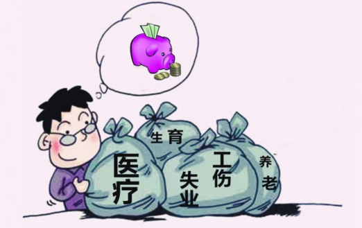 2017年五险一金有新变化 2017年五险一金规定